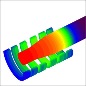 Thermal Analysis